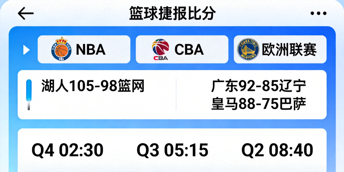 篮球捷报比分APP上展示着多国联赛的实时比分界面，界面设计清晰国际化